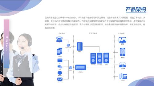 從語(yǔ)音通信到社交通信 優(yōu)音通信的華麗轉(zhuǎn)型與集成電路技術(shù)開發(fā)之路
